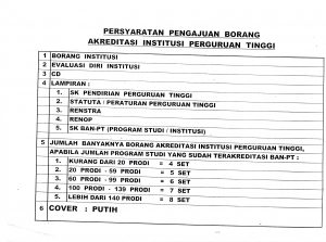 Read more about the article Persyaratan Pengajuan Borang Akreditasi Institusi Perguruan Tinggi (AIPT)