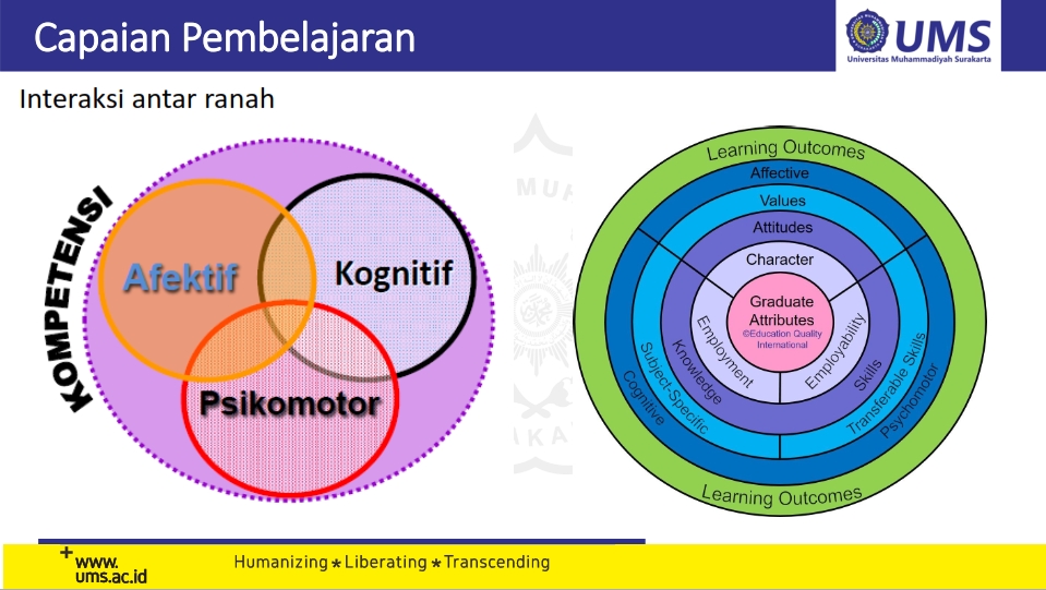 You are currently viewing Tingkatkan Kualitas Pembelajaran, LJM Adakan Workshop Penyusunan RPS