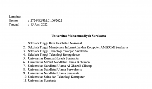 Read more about the article LJM dipercaya kembali menjadi PT Mitra Penyelenggara SPMI oleh  Dirjen Dikti Riset dan Teknologi